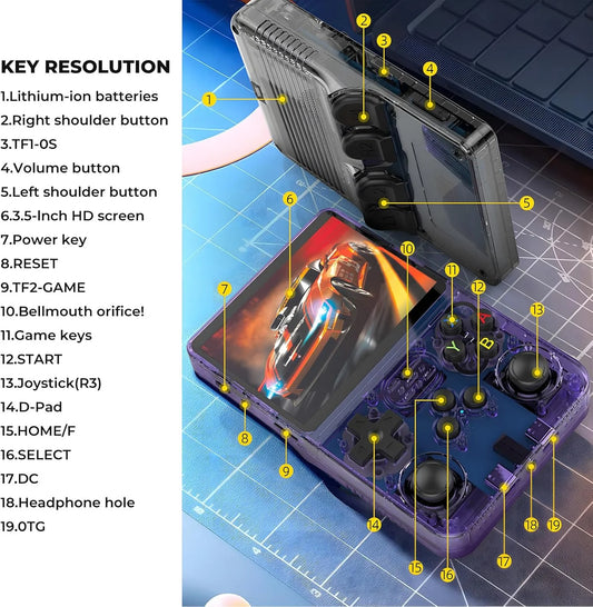 R36S Retro Handheld Video Game Console 3.5 Inch IPS Screen 128GB Preloaded Games Portable Pocket Player with Linux System